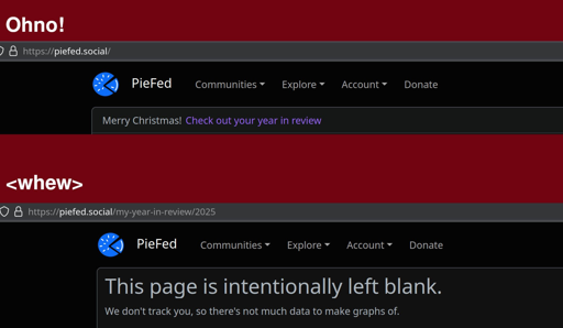 Top half - Piefed home page suggesting you can visit their Year in Review page for your account. Bottom half - " This page is intentionally left blank.  We don't track you, so there's not much data to make graphs of."